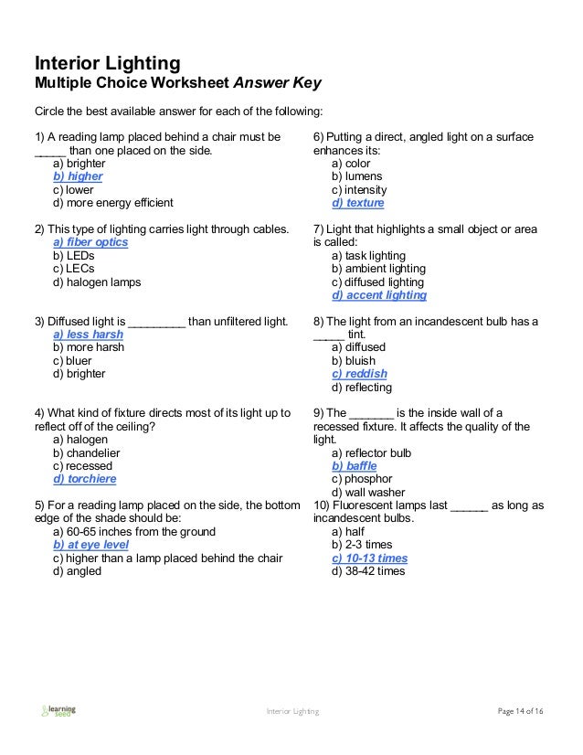 Worksheets Natural And Artificial Sources Of Light Worksheet interior lighting guide bringing rooms to life 17