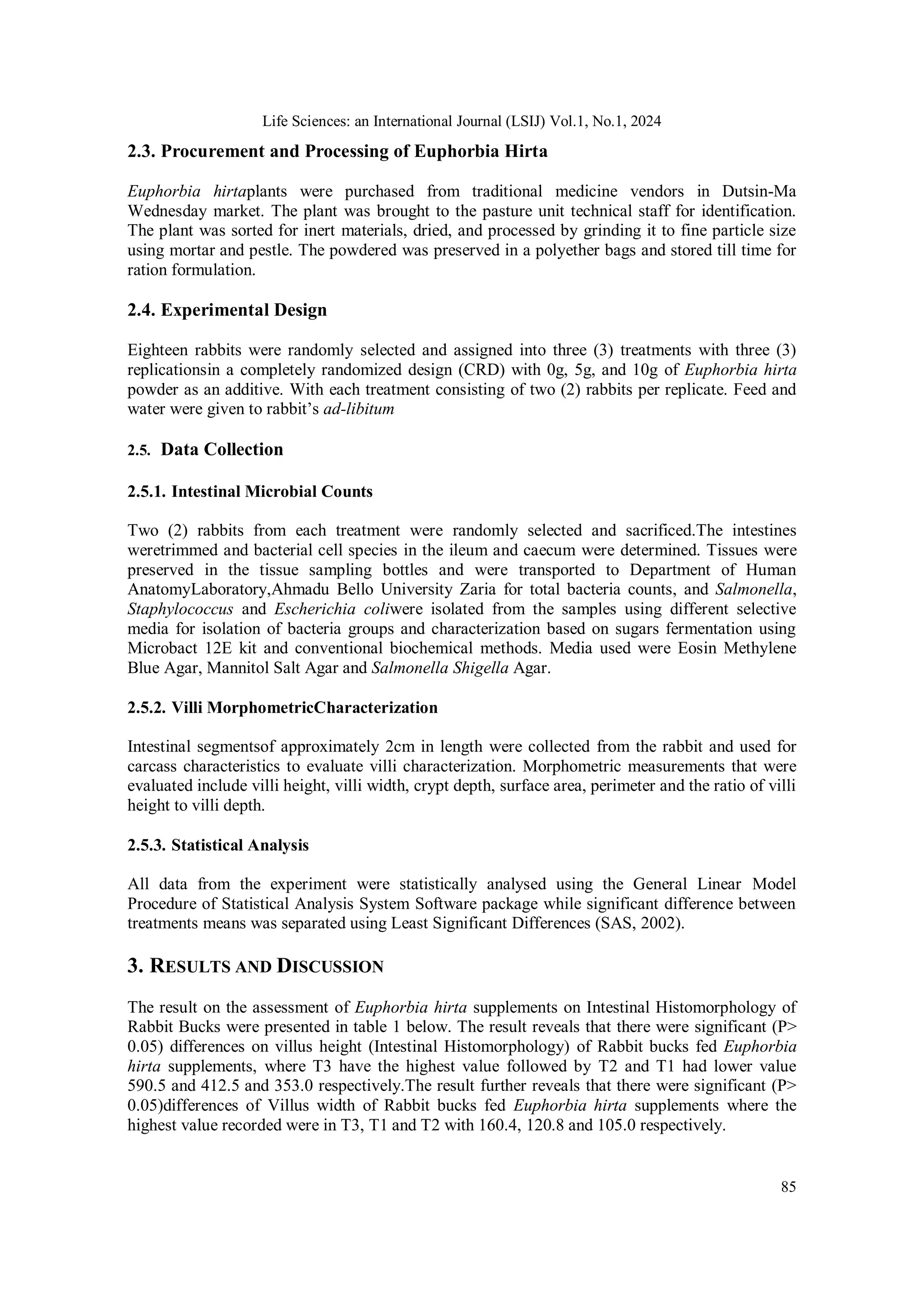 Assessment of Euphorbia Hirta on the Intestinal Microbiota and Villi ...