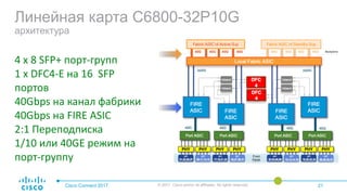 Cisco Connect 2017 © 2017 Cisco and/or its affiliates. All rights reserved. 21
Линейная карта C6800-32P10G
архитектура
4 x 8 SFP+ порт-групп
1 х DFC4-E на 16 SFP
портов
40Gbps на канал фабрики
40Gbps на FIRE ASIC
2:1 Переподписка
1/10 или 40GE режим на
порт-группу
 