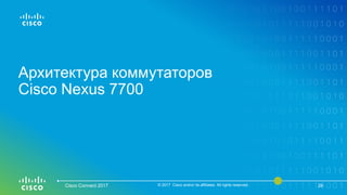 Архитектура коммутаторов
Cisco Nexus 7700
Cisco Connect 2017 © 2017 Cisco and/or its affiliates. All rights reserved. 24
 
