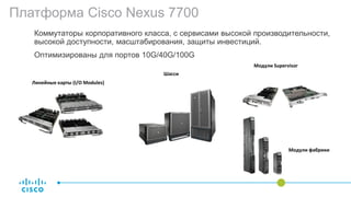 Платформа Cisco Nexus 7700
Коммутаторы корпоративного класса, с сервисами высокой производительности,
высокой доступности, масштабирования, защиты инвестиций.
Оптимизированы для портов 10G/40G/100G
Линейные карты (I/O Modules)
Шасси
Модули Supervisor
Модули фабрики
 
