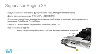 Supervisor Engine 2E
Модуль Supervisor отвечает за функции Control Plane, Management Plane только
Два 4х-ядерных процессора 2.1GHz CPU с 32GB DRAM
Подключается к фабрике 1G inband интерфейсом. Фабрика не установлена на борту модуля ->
разделение Data Plane и Control Plane
Каждый I/O модуль имеет соединение с Supervisor c EOBC 1G
Встроенный ASIC-арбитр
Контролирует доступ модулей до фабрик, через выделенный ’интерфейс’
N77-SUP2E
 