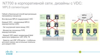 N7700 в корпоративной сети, дизайны с VDC:
MPLS сегментация
42
Гибкий и безопасный способ виртуализации
программных процессов
Все функции MPLS поддерживают VDC
Каждый VDC – независимый MPLS
маршрутизатор (LSR):
Нет внутренней связи между VDC
Множество логических P/PE
маршрутизаторов
Каждый VDC имеет независимый label
space для префиксов: LDP, VPN, TE
Заметка: per-VRF VPN метки – глобальны
для всего шасси, все остальные локальны
для каждого VDC
Host
Host
Host
Host
Host
Host
Host
Host
Host
Host
Host
Host
Host
Host
Host
P1
(VDC 3)
PE3
(VDC 2)
Host
Host
Host
Host
Host
Host
Host
Host
Host
Host
Host
Host
Host
Host
Host
PE1
(VDC 4)
P2
(VDC 3)
PE4
(VDC 2)
PE2
(VDC 4)
PE1
(VDC 2)
Host
Host
Host
Host
Host
Host
Host
Host
Host
Host
Host
Host
Host
Host
Host
Host
Host
Host
Host
Host
Host
Host
PE3
(VDC 3)
PE2
(VDC 2)
PE4
(VDC 3)
MPLS
ядро
POD 1 POD 2
 