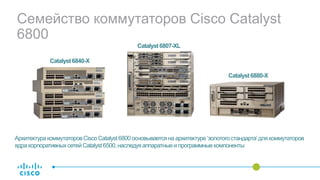 Семейство коммутаторов Cisco Catalyst
6800
Catalyst6840-X
Catalyst6807-XL
Catalyst6880-X
АрхитектуракоммутаторовCiscoCatalyst6800основываетсяна архитектуре‘золотогостандарта’длякоммутаторов
ядракорпоративныхсетейCatalyst6500,наследуяаппаратныеи программныекомпоненты
 