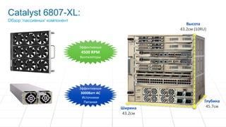 Catalyst 6807-XL:
Обзор ‘пассивных’ компонент
Высота
43.2см (10RU)
Глубина
45.7смШирина
43.2см
Эффективные
3000Ватт AC
Источники
Питания
Эффективные
4500 RPM
Вентиляторы
8
 