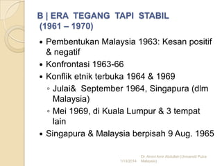 B | ERA TEGANG TAPI STABIL
(1961 – 1970)
Pembentukan Malaysia 1963: Kesan positif
& negatif
 Konfrontasi 1963-66
 Konflik etnik terbuka 1964 & 1969
◦ Julai& September 1964, Singapura (dlm
Malaysia)
◦ Mei 1969, di Kuala Lumpur & 3 tempat
lain
 Singapura & Malaysia berpisah 9 Aug. 1965


1/13/2014

Dr. Amini Amir Abdullah (Universiti Putra
Malaysia)

 