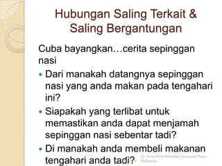 Hubungan Saling Terkait &
Saling Bergantungan
Cuba bayangkan…cerita sepinggan
nasi
 Dari manakah datangnya sepinggan
nasi yang anda makan pada tengahari
ini?
 Siapakah yang terlibat untuk
memastikan anda dapat menjamah
sepinggan nasi sebentar tadi?
 Di manakah anda membeli makanan
tengahari anda tadi?
1/13/2014

Dr. Amini Amir Abdullah (Universiti Putra
Malaysia)

 