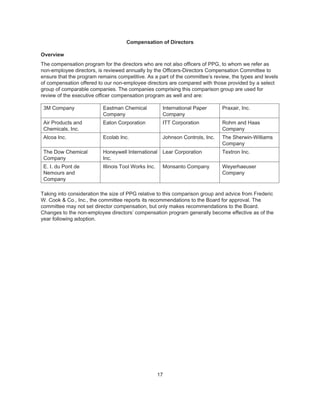 ppg industries2008PPGBannerlessProxyFinal