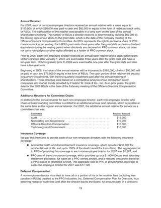 ppg industries2008PPGBannerlessProxyFinal