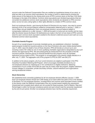 ppg industries2008PPGBannerlessProxyFinal