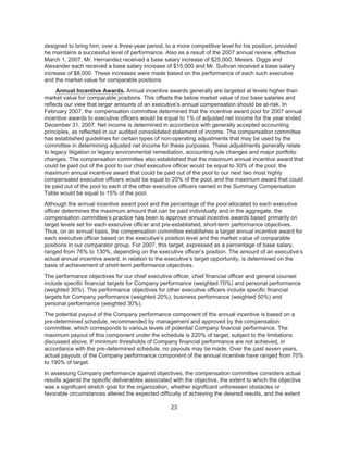 ppg industries2008PPGBannerlessProxyFinal