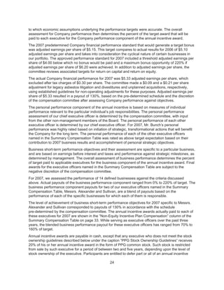 ppg industries2008PPGBannerlessProxyFinal