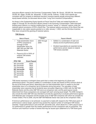 ppg industries2008PPGBannerlessProxyFinal