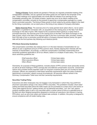 ppg industries2008PPGBannerlessProxyFinal