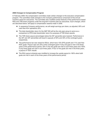 ppg industries2008PPGBannerlessProxyFinal