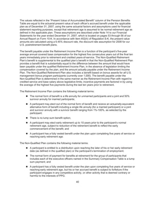 ppg industries2008PPGBannerlessProxyFinal