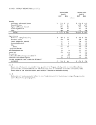 ppg industries 2QEARNINGSTABLES