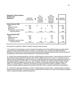 2Q 2008 EARNINGSTRAN SCRIPT