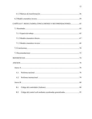 12
6.1.2 Matrices de transformación.......................................................................................56
6.2 Modelo cinemático inverso..............................................................................................59
CAPÍTULO 7: RESULTADOS, CONCLUSIONES Y RECOMENDACIONES ...................65
7.1 Resultados........................................................................................................................65
7.1.1 Espacio de trabajo .....................................................................................................65
7.1.2 Modelo cinemático directo........................................................................................67
7.1.3 Modelo cinemático inverso.......................................................................................68
7.2 Conclusiones....................................................................................................................70
7.3 Recomendaciones ............................................................................................................72
REFERENCIAS ........................................................................................................................74
ANEXOS...................................................................................................................................78
Anexo A.................................................................................................................................78
A.1. Proforma nacional ...................................................................................................78
A.2. Proforma internacional............................................................................................79
Anexo B .................................................................................................................................80
B.1. Código del controlador (Arduino)...........................................................................80
B.2. Código del control web mediante coordenadas generalizadas................................95
 