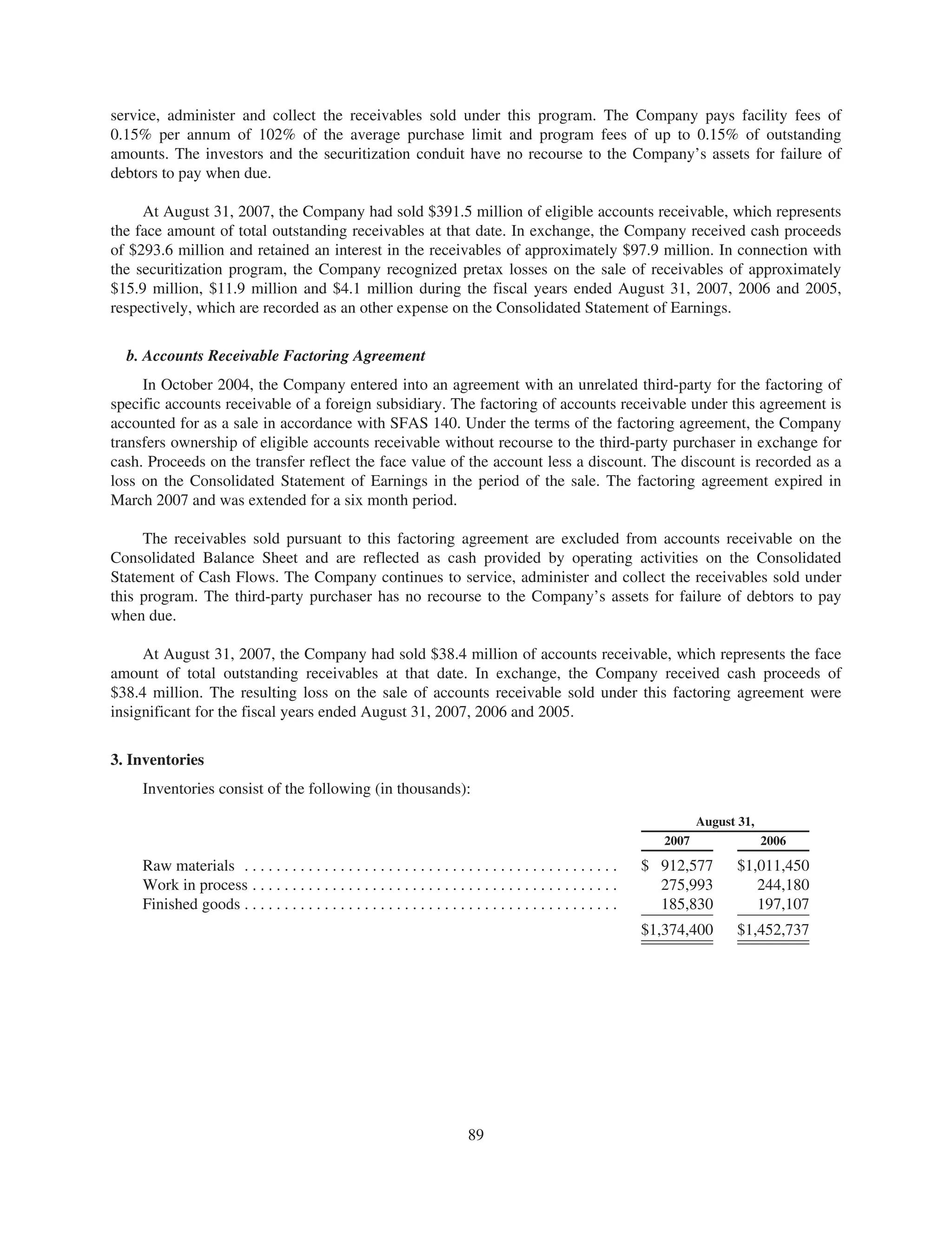 jabil circuit Annual Report 2007