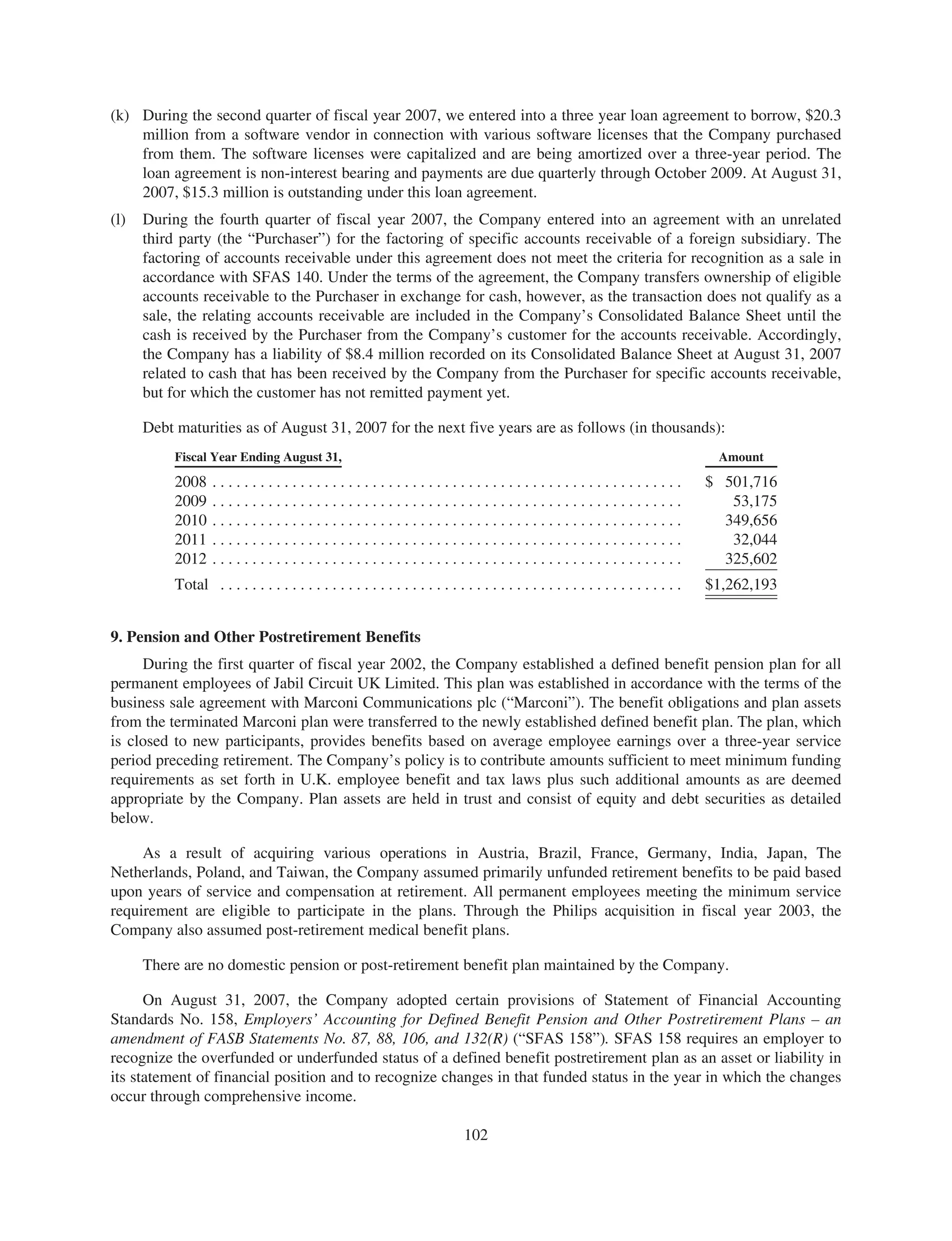 jabil circuit Annual Report 2007