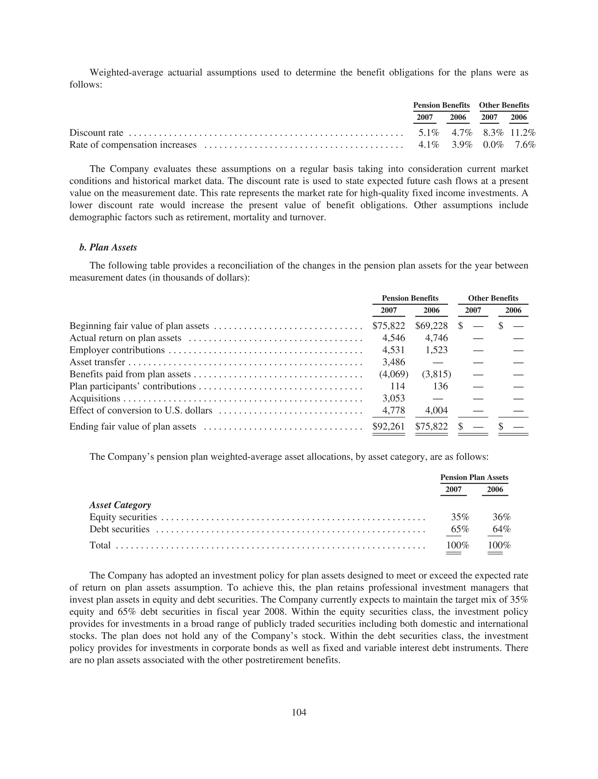 jabil circuit Annual Report 2007