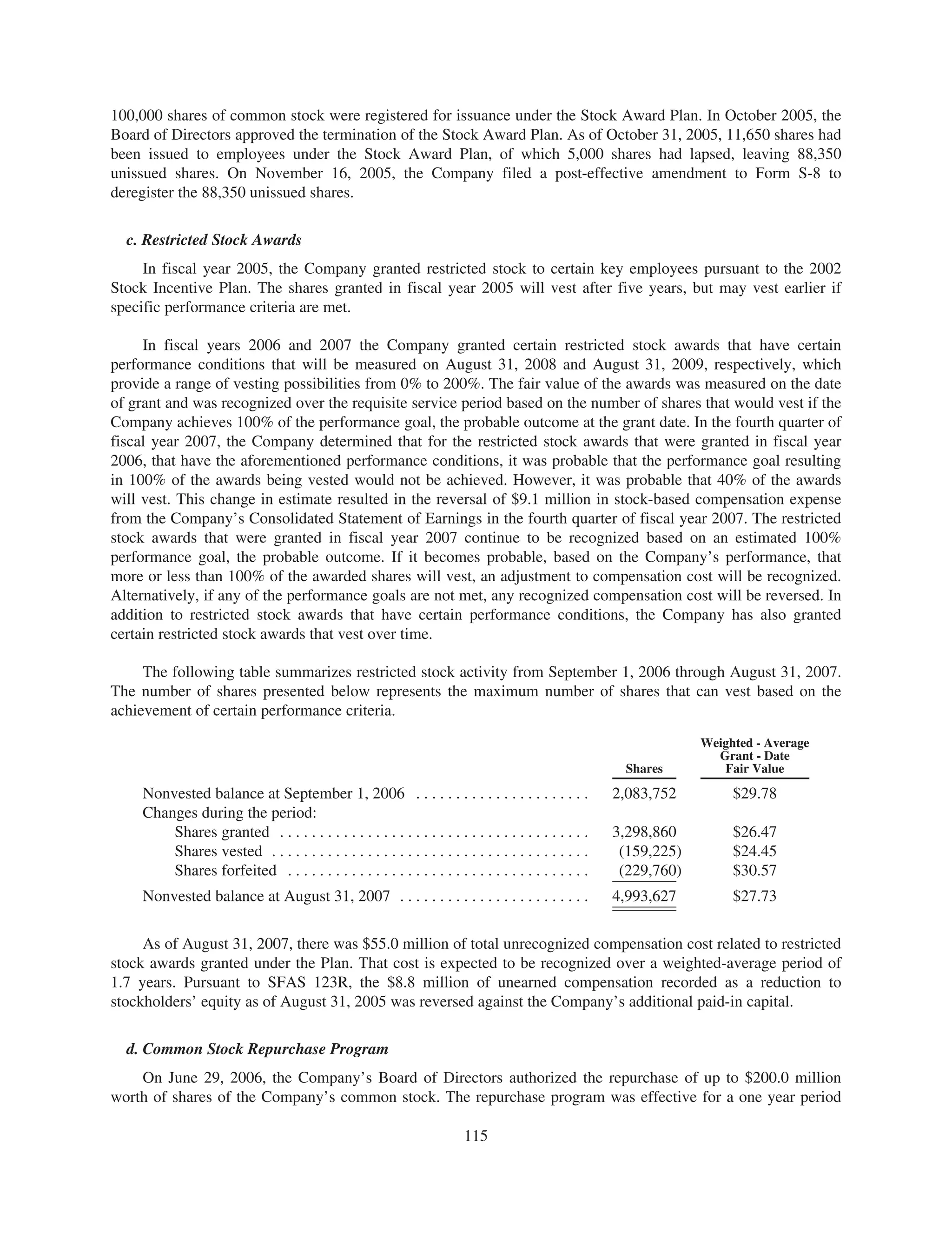 jabil circuit Annual Report 2007