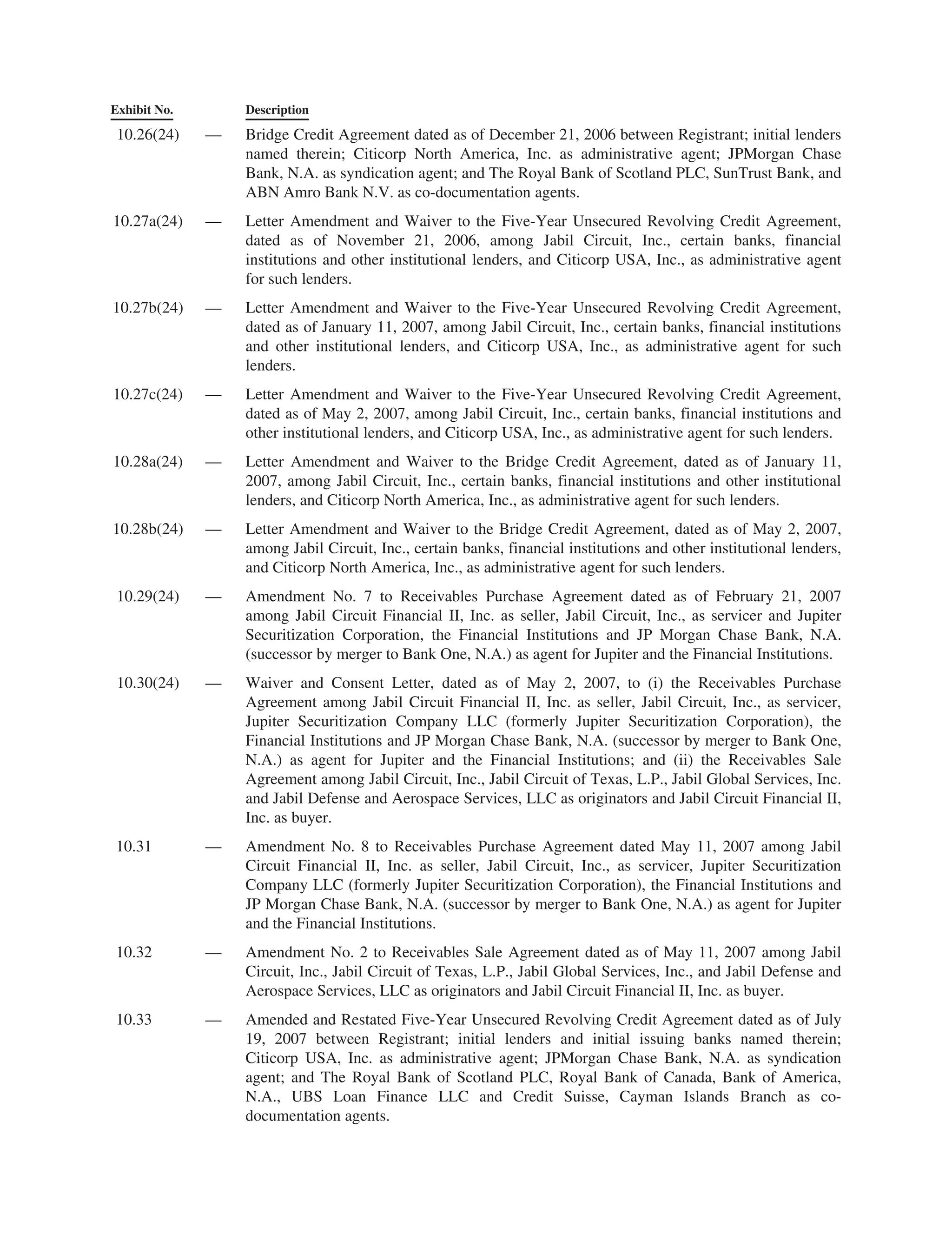 jabil circuit Annual Report 2007