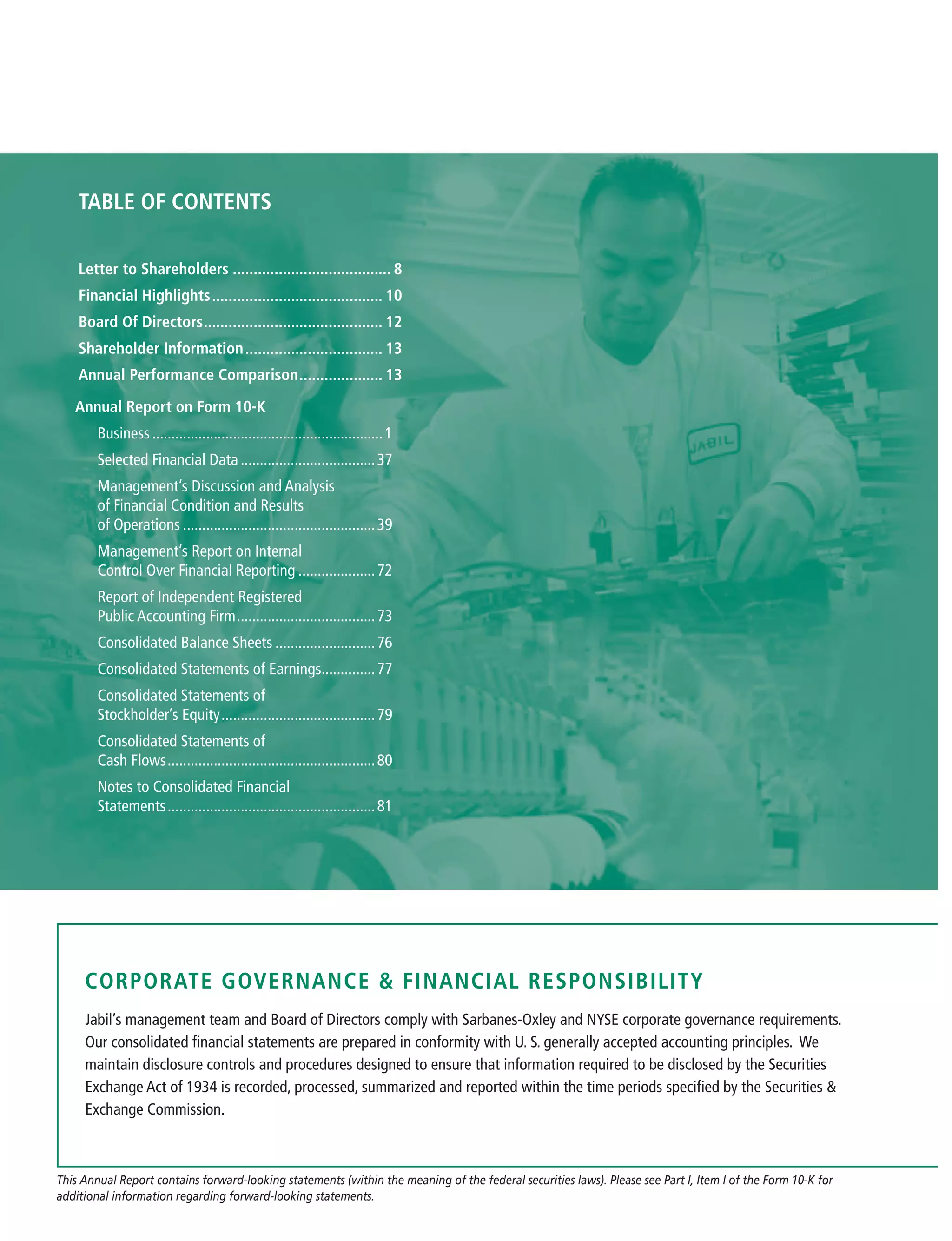 jabil circuit Annual Report 2007