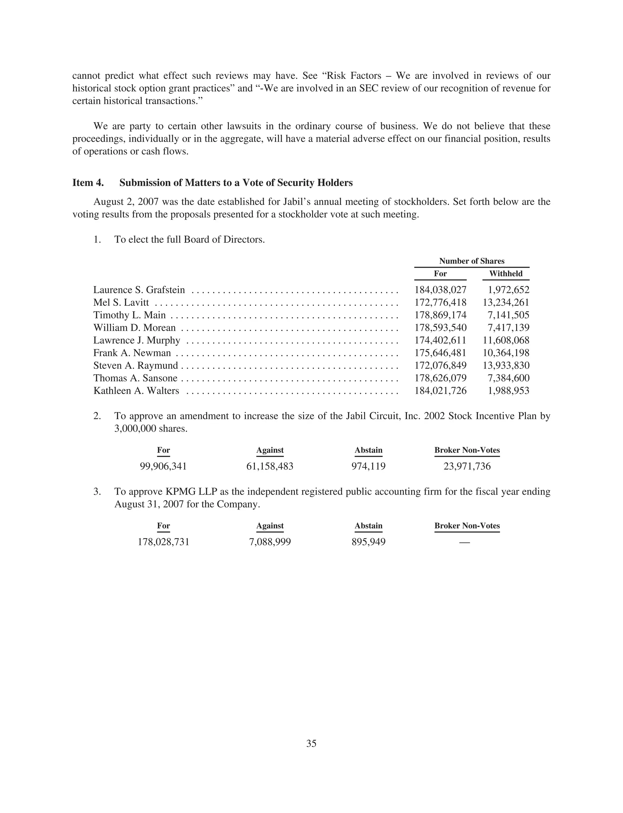 jabil circuit Annual Report 2007