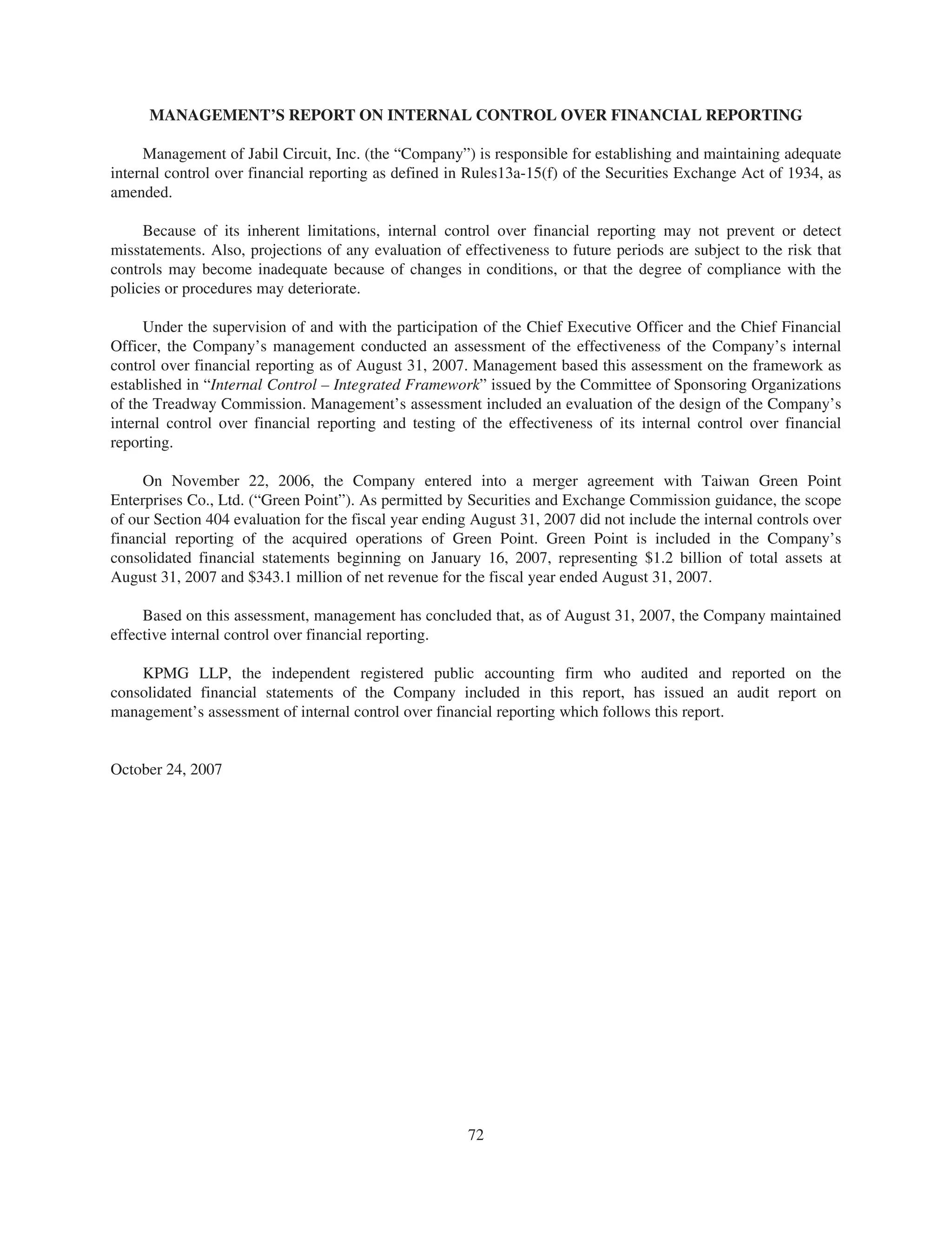 jabil circuit Annual Report 2007