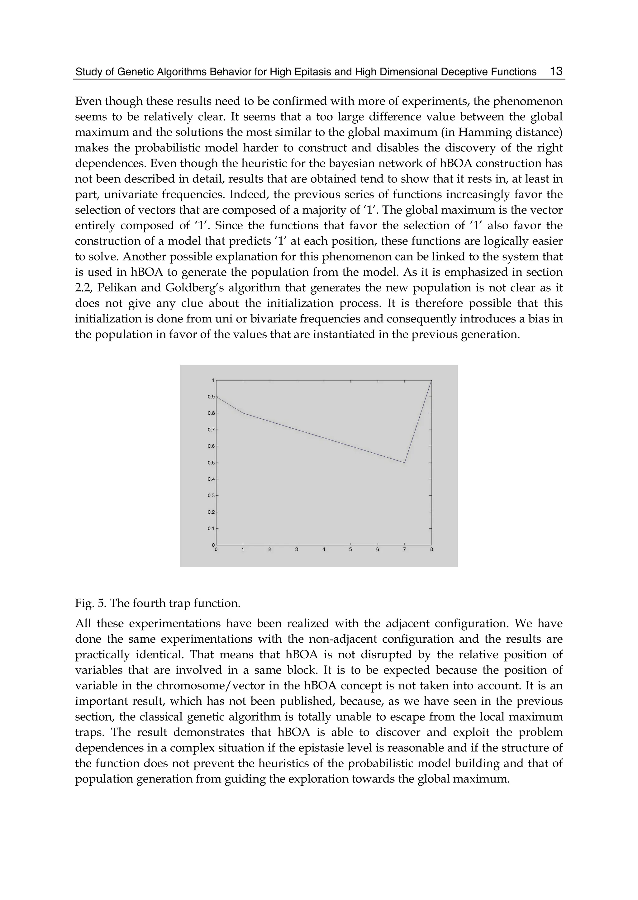 Study of Genetic Algorithms Behavior for High Epitasis and High Dimensional Deceptive Functions 13
Even though these results need to be confirmed with more of experiments, the phenomenon
seems to be relatively clear. It seems that a too large difference value between the global
maximum and the solutions the most similar to the global maximum (in Hamming distance)
makes the probabilistic model harder to construct and disables the discovery of the right
dependences. Even though the heuristic for the bayesian network of hBOA construction has
not been described in detail, results that are obtained tend to show that it rests in, at least in
part, univariate frequencies. Indeed, the previous series of functions increasingly favor the
selection of vectors that are composed of a majority of ‘1’. The global maximum is the vector
entirely composed of ‘1’. Since the functions that favor the selection of ‘1’ also favor the
construction of a model that predicts ‘1’ at each position, these functions are logically easier
to solve. Another possible explanation for this phenomenon can be linked to the system that
is used in hBOA to generate the population from the model. As it is emphasized in section
2.2, Pelikan and Goldberg’s algorithm that generates the new population is not clear as it
does not give any clue about the initialization process. It is therefore possible that this
initialization is done from uni or bivariate frequencies and consequently introduces a bias in
the population in favor of the values that are instantiated in the previous generation.
Fig. 5. The fourth trap function.
All these experimentations have been realized with the adjacent configuration. We have
done the same experimentations with the non-adjacent configuration and the results are
practically identical. That means that hBOA is not disrupted by the relative position of
variables that are involved in a same block. It is to be expected because the position of
variable in the chromosome/vector in the hBOA concept is not taken into account. It is an
important result, which has not been published, because, as we have seen in the previous
section, the classical genetic algorithm is totally unable to escape from the local maximum
traps. The result demonstrates that hBOA is able to discover and exploit the problem
dependences in a complex situation if the epistasie level is reasonable and if the structure of
the function does not prevent the heuristics of the probabilistic model building and that of
population generation from guiding the exploration towards the global maximum.
 