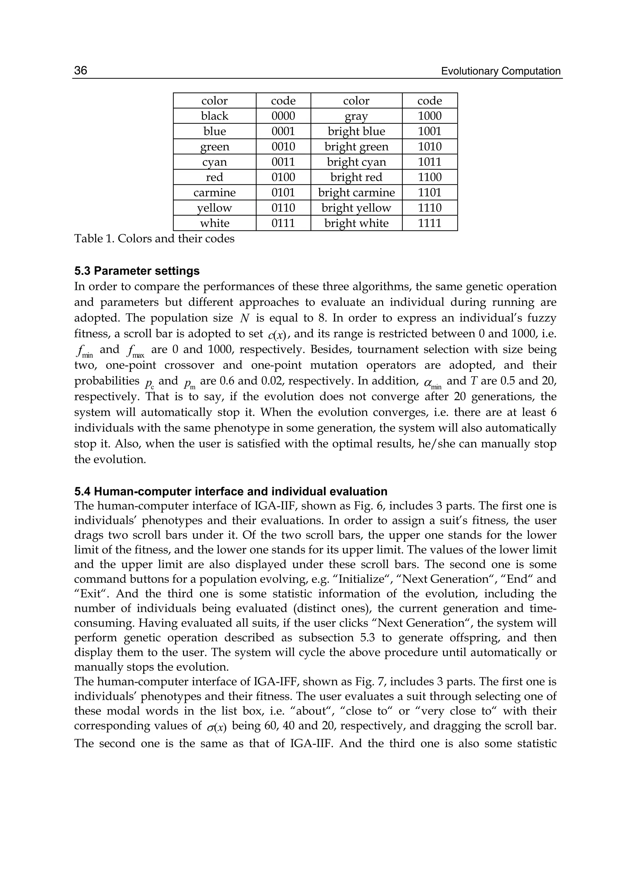 Evolutionary Computation
36
color code color code
black 0000 gray 1000
blue 0001 bright blue 1001
green 0010 bright green 1010
cyan 0011 bright cyan 1011
red 0100 bright red 1100
carmine 0101 bright carmine 1101
yellow 0110 bright yellow 1110
white 0111 bright white 1111
Table 1. Colors and their codes
5.3 Parameter settings
In order to compare the performances of these three algorithms, the same genetic operation
and parameters but different approaches to evaluate an individual during running are
adopted. The population size N is equal to 8. In order to express an individual’s fuzzy
fitness, a scroll bar is adopted to set ( )
c x , and its range is restricted between 0 and 1000, i.e.
min
f and max
f are 0 and 1000, respectively. Besides, tournament selection with size being
two, one-point crossover and one-point mutation operators are adopted, and their
probabilities c
p and m
p are 0.6 and 0.02, respectively. In addition, min
α and T are 0.5 and 20,
respectively. That is to say, if the evolution does not converge after 20 generations, the
system will automatically stop it. When the evolution converges, i.e. there are at least 6
individuals with the same phenotype in some generation, the system will also automatically
stop it. Also, when the user is satisfied with the optimal results, he/she can manually stop
the evolution.
5.4 Human-computer interface and individual evaluation
The human-computer interface of IGA-IIF, shown as Fig. 6, includes 3 parts. The first one is
individuals’ phenotypes and their evaluations. In order to assign a suit’s fitness, the user
drags two scroll bars under it. Of the two scroll bars, the upper one stands for the lower
limit of the fitness, and the lower one stands for its upper limit. The values of the lower limit
and the upper limit are also displayed under these scroll bars. The second one is some
command buttons for a population evolving, e.g. “Initialize“, “Next Generation“, “End“ and
“Exit“. And the third one is some statistic information of the evolution, including the
number of individuals being evaluated (distinct ones), the current generation and time-
consuming. Having evaluated all suits, if the user clicks “Next Generation“, the system will
perform genetic operation described as subsection 5.3 to generate offspring, and then
display them to the user. The system will cycle the above procedure until automatically or
manually stops the evolution.
The human-computer interface of IGA-IFF, shown as Fig. 7, includes 3 parts. The first one is
individuals’ phenotypes and their fitness. The user evaluates a suit through selecting one of
these modal words in the list box, i.e. “about“, “close to“ or “very close to“ with their
corresponding values of ( )
x
σ being 60, 40 and 20, respectively, and dragging the scroll bar.
The second one is the same as that of IGA-IIF. And the third one is also some statistic
 