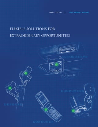 JABIL CIRCUIT   |   2005 ANNUAL REPORT




Flexible SolutionS For

extraordinary opportunitieS




                                                            
 
