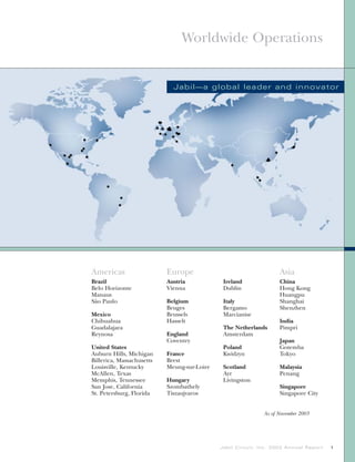 jabil circuit Annual Report 2003