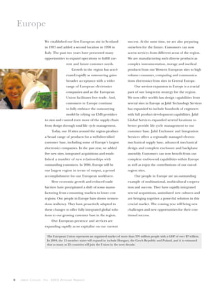 jabil circuit Annual Report 2003