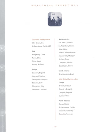 jabil circuit Annual Report 2001