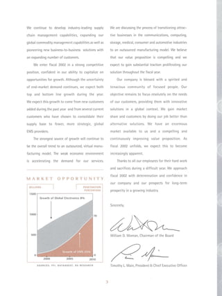 jabil circuit Annual Report 2001