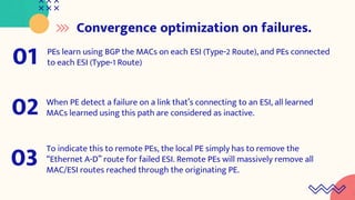 Convergence optimization on failures.
PEs learn using BGP the MACs on each ESI (Type-2 Route), and PEs connected
to each ESI (Type-1 Route)
01
When PE detect a failure on a link that’s connecting to an ESI, all learned
MACs learned using this path are considered as inactive.
02
To indicate this to remote PEs, the local PE simply has to remove the
“Ethernet A-D” route for failed ESI. Remote PEs will massively remove all
MAC/ESI routes reached through the originating PE.
03
 