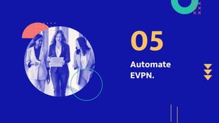 Automate
EVPN.
05
 