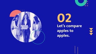 Let’s compare
apples to
apples.
02
 