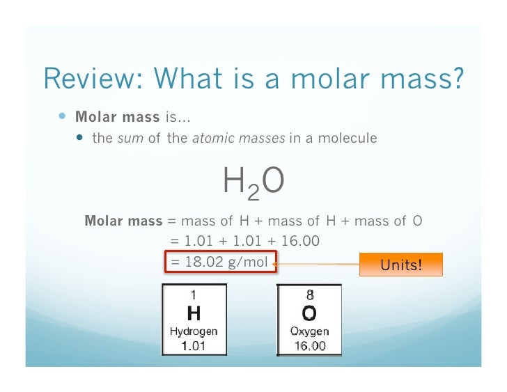 Molar Mass Of H2o slidesharefile