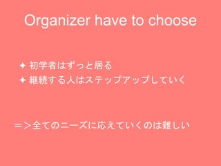 Organizer have to choose
? ѧߤϤäȾӤ
? @AˤϥƥåץåפƤ
ȫƤΥ˩`ˏꤨƤΤy
 
