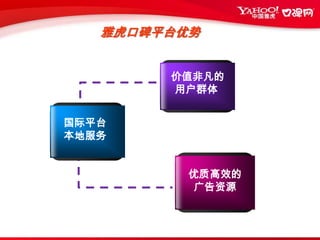 分类广告类网站最三月平均排名,口碑稳居第一对比对象有待更换Goolej加赶集
