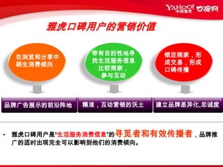 雅虎口碑用户价值