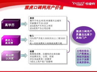 雅虎口碑用户的营销价值分析雅虎口碑用户消费三部曲用户消费三部曲用户消费三部曲获取信息 （阅读很多新闻资讯，询朋问友）2.比较商家 （比较价格，比较服务，比较质量）3.形成消费 （锁定商家，联系商家，付费，反馈等等）用户寻求：海量的资讯用户被动接受信息，没有互动获得信息后即离开。无法形成消费用户寻求：生活服务解决方案用户主动寻找信息，沟通信息获得信息后开始比较信息，锁定信誉好的服务提供者获得信息比较商家X用户寻求：联系周边的服务提供者：方便，高效。购买服务反馈服务：口碑效应获得信息比较商家无目的到有目的从比较到消费X形成消费形成消费传统门户雅虎+口碑=全面覆盖传统门户更精准，方便，高效，更据消费性获取信息，比较，消费，全面覆盖