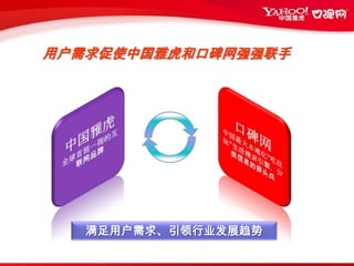 专业、可靠的本地化生活服务平台，迎合高端用户生活新需求，竭诚为中小商家提供快速、有效、低成本的营销服务