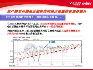 全新的生活服务电子商务理念，让订单纷至沓来用户需求促使中国雅虎和口碑网强强联手口碑网中国最大本地化“吃住玩”生活搜索引擎，分类信息的排头兵中国雅虎全球首屈一指的互联网品牌满足用户需求、引领行业发展趋势
