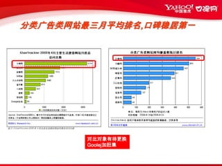 生活服务类网站已经成为网民最关注的网站之一数据显示，截至2008年6月底，中国网民数量达到2.53亿人。艾瑞咨询报告显示，目前生活服务网站覆盖的人群达到1.3亿，生活服务类网站已经成为互联网主流应用之一。
