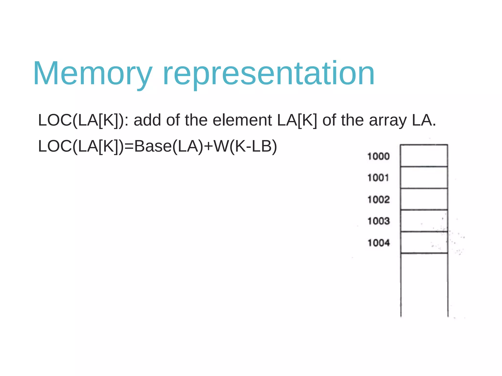 Memory representation 
LOC(LA[K]): add of the element LA[K] of the array LA. 
LOC(LA[K])=Base(LA)+W(K-LB) 
 